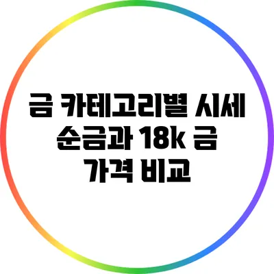 금 카테고리별 시세: 순금과 18k 금 가격 비교
