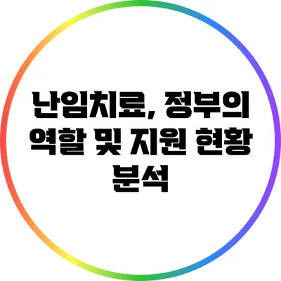 난임치료, 정부의 역할 및 지원 현황 분석