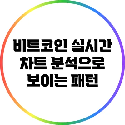 비트코인 실시간 차트 분석으로 보이는 패턴
