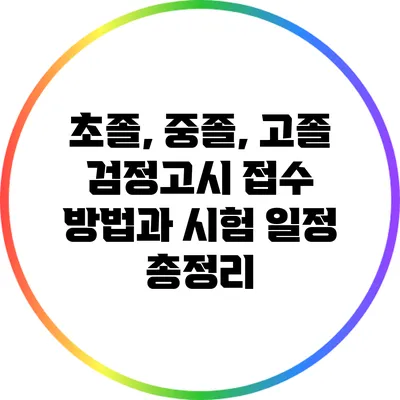 초졸, 중졸, 고졸 검정고시 접수 방법과 시험 일정 총정리
