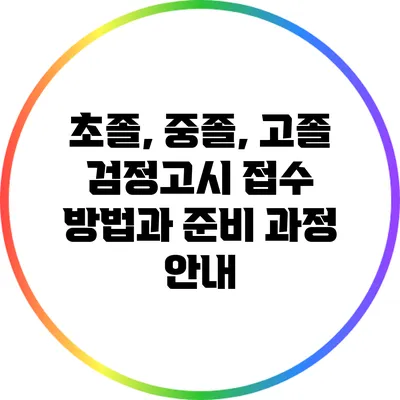 초졸, 중졸, 고졸 검정고시: 접수 방법과 준비 과정 안내