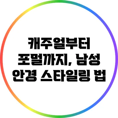 캐주얼부터 포멀까지, 남성 안경 스타일링 법
